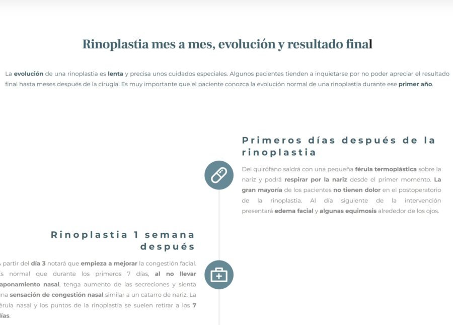 Esquema Evolución de rinoplastia mes a mes en web dr simon